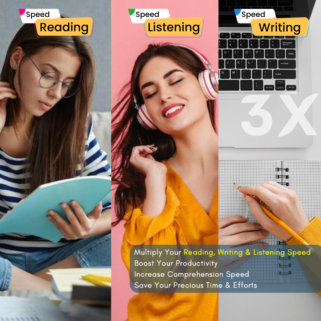 Speed Reading - Speed Writing - Speed Listening: <p>Power of 3x Speed</p> image